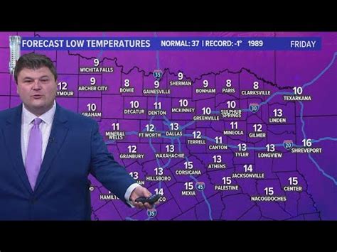 Dfw Weather Time To Prepare For An Arctic Blast That S Set To Hit