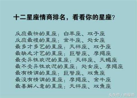 如果明天就是世界末日，十二星座會怎麼做？ 每日頭條