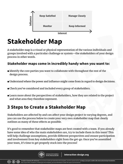 Stakeholder Map | PDF | Design Thinking | Design