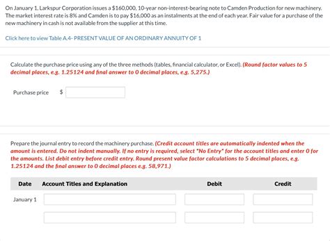 Solved On January 1 Larkspur Corporation Issues A Chegg