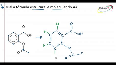 Qual a fórmula estrutural e molecular do AAS YouTube