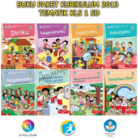 Jual Buku Tematik Kelas 1 Sd Tema 1 2 3 4 5 6 7 8 Smt 1and2 Kurikulum