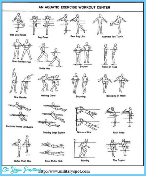 Deep Water Exercises For Water Aerobics - AllYogaPositions.com