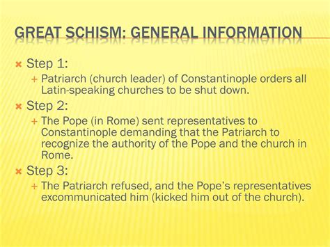 Sswh4 The Great Schism Ppt Download