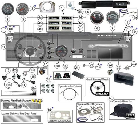 Dash Parts And Components For Jeep Cjs Jeep Cj5 Jeep Cj Jeep Cj7