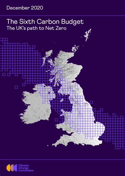 Carbon Budgets And Targets Climate Change Committee