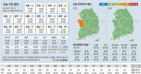 오늘의 날씨 2021년 5월 14일