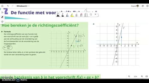 De Rico In Het Functievoorschrift F X Ax B Youtube