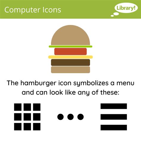 Computer Icons Hamburger Symbol Computer Icon Icon Hamburger