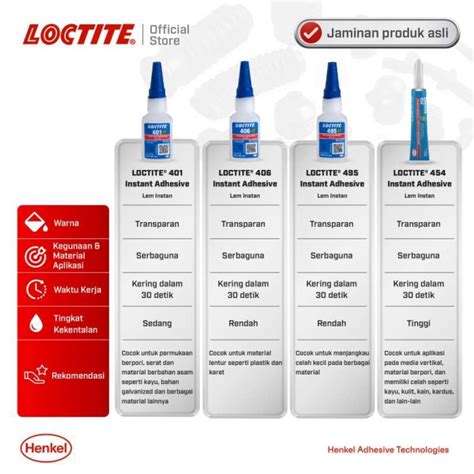 Jual Henkel Loctite 401 Instant Adhesive Lem Instan Lem Super Glue 20