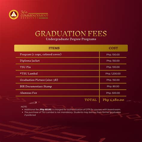 TSU Department of Civil Engineering | Tarlac