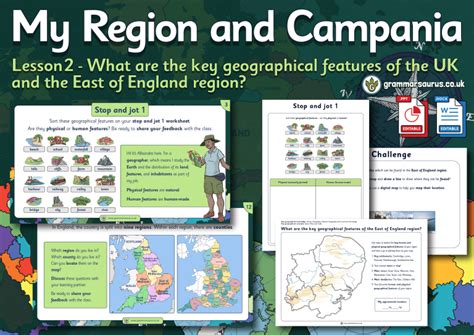 Year Geography What Are The Key Geographical Features Of The Uk And