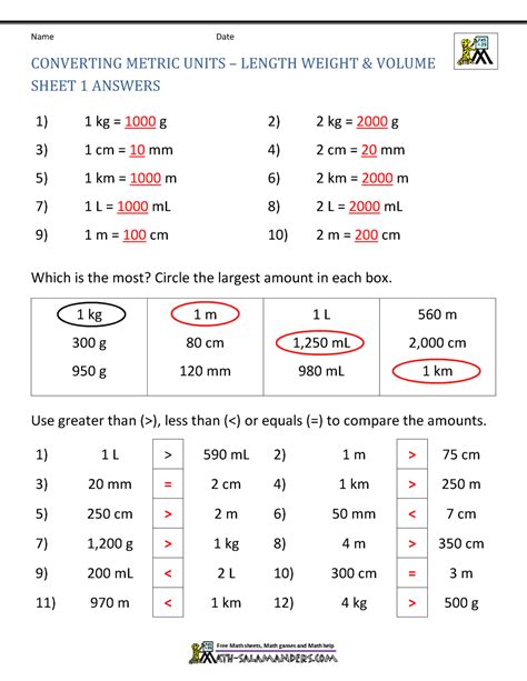 Printable Metric Length Conversion Worksheet Ages 7 11 41 Off