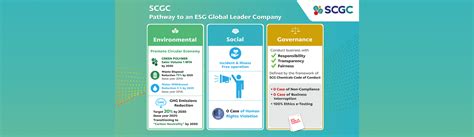 SCGC Announces ESG Targets For A Sustainable World Thai Norwegian