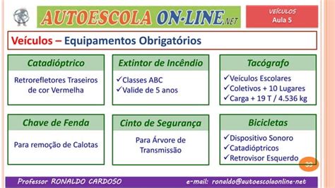 Curso De Legislação De Trânsito Em Auto Escola Processo De