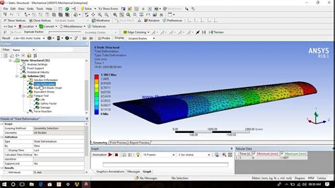 Static structural analysis examples - loppersonal