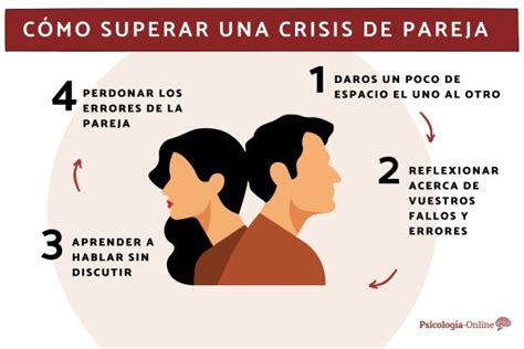 C Mo Superar Una Crisis De Pareja S Ntomas Y Soluciones