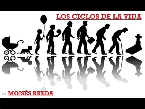 MOISÉS RUEDA PREDICACIÓN LOS CICLOS DE LA VIDA YouTube