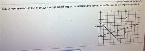Solved The Two Lines Shown In The Xy Coordinate Plane Intersect At