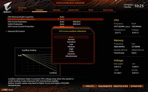 Gigabyte Z690 AORUS Master Review BIOS Overview TechPowerUp