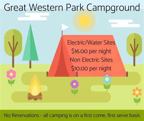 Great Western Park Home Facebook