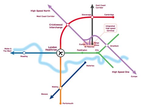 London Connections: The 2M Group's Heathrow Express Network