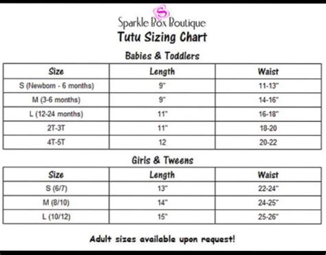 Tutu Chart Size Tutu Size Chart Diy Skirt Diy Tulle Skirt