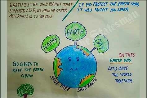 World Earth Day A Celebration Of Conservation Of Earths Ecosystem