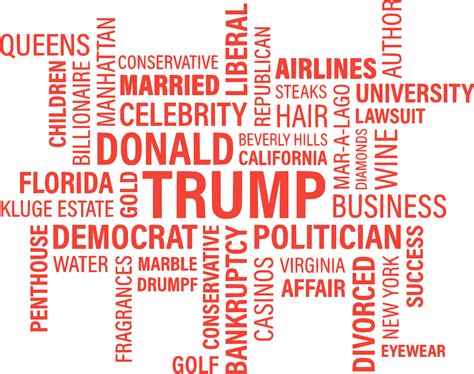 SVG Trumpf Reich Berühmtheit Wordle Kostenloses SVG Bild Symbol