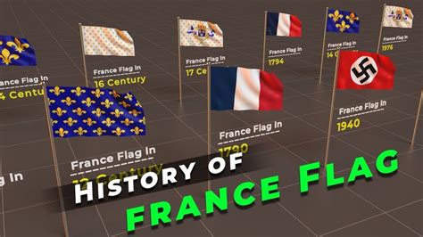 Timeline Of France Flag Evolution Of France Flag Flags Of The World