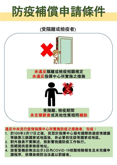 2022年台中防疫旅館》網友一致推薦這6家，檢疫同住、隔離補助必看