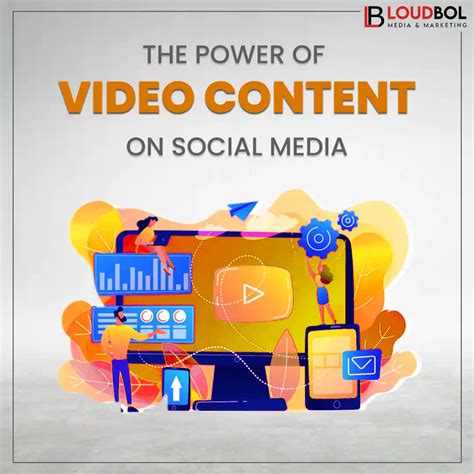 The Power Of Video Content On Social Media LoudBol Blog Digital