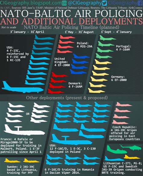 Pin By David Buitrago On Info Avia Usaf Tribune How To Plan