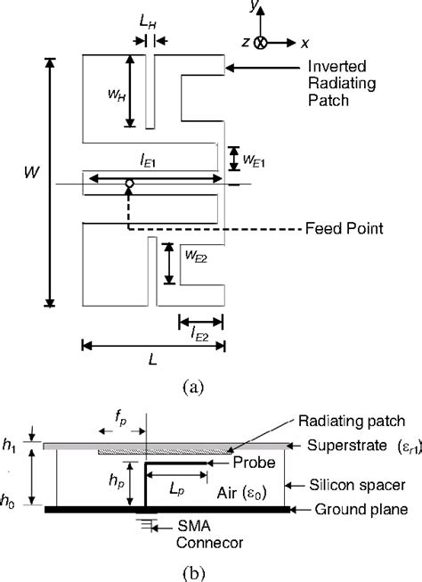 Figure From Design Analysis Of High Gain Wideband L Probe Fed