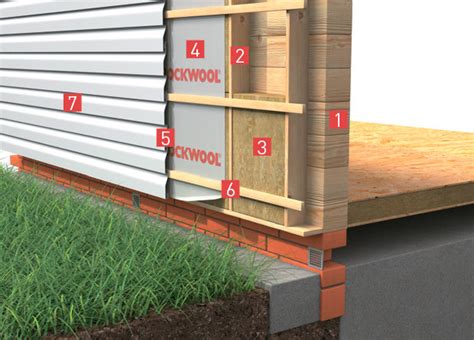 Rockwool