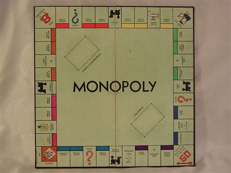 Monopoly Board Layout Hd Original Hd Formsdast