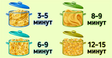 Как правильно варить макароны / Бери и делай