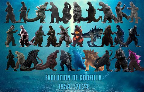 The Evolution of Godzilla (1954-2024) by CoolTeen15 on DeviantArt