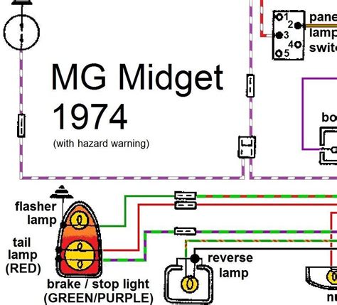 Mg Ta Wiring Diagram Iot Wiring Diagram