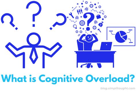 What Is Cognitive Overload And How Can We Avoid It