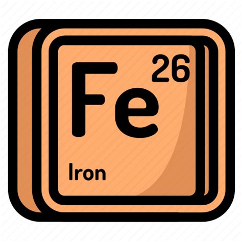 Iron Periodic Table Symbol Review Home Decor