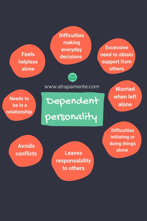 Dependent Personality Artofit
