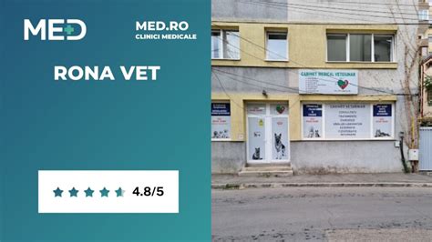 Veterinar Sector 3 Top 5 Clinici Prețuri Programare Online