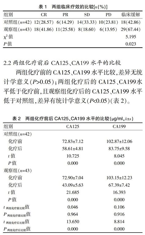 卡培他滨联合奥沙利铂对晚期结直肠癌患者血清肿瘤标志物水平的影响参考网