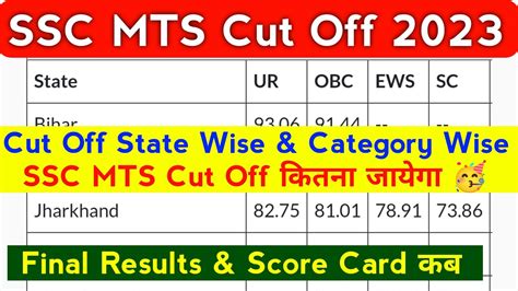 SSC MTS Exam Cut Off 2023 SSC MTS Cut Off Category Wise SSC MTS Cut