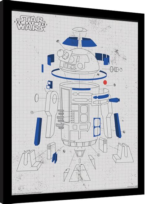 Star Wars épisode VIII Les Derniers Jedi R2 D2 Exploded View