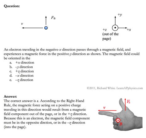 Magnetic Force Equation Example - Tessshebaylo