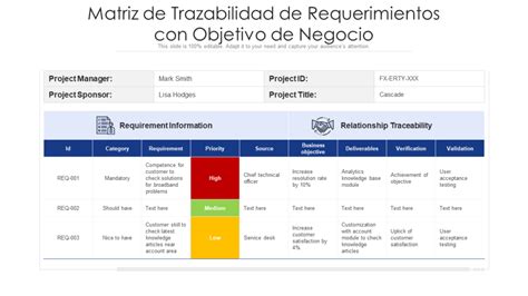 Las Mejores Plantillas De Matriz De Trazabilidad De Requisitos Para