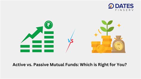 Active Vs Passive Mutual Funds Dates Finserv