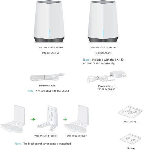 NETGEAR Orbi Pro WiFi 6 Quick Start Guide ManualsLib